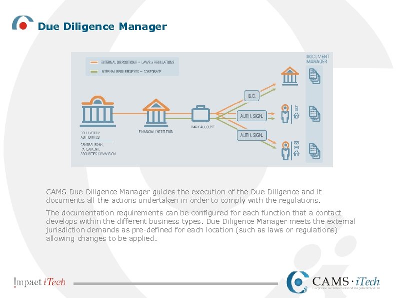 Due Diligence Manager CAMS Due Diligence Manager guides the execution of the Due Diligence