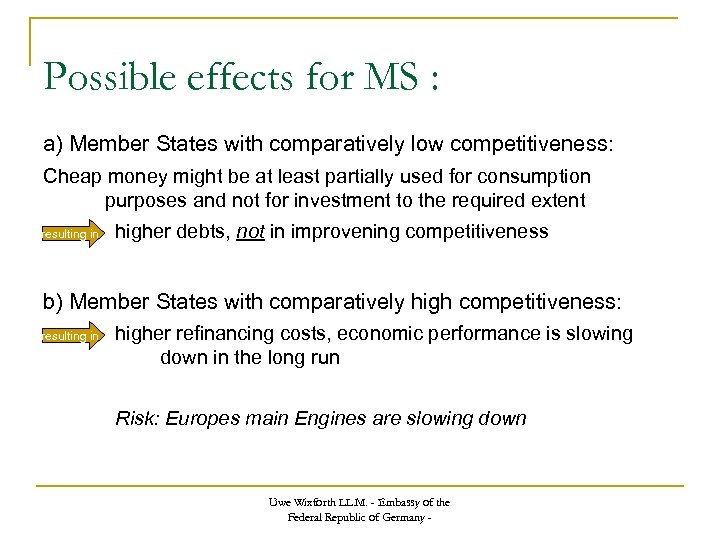 Possible effects for MS : a) Member States with comparatively low competitiveness: Cheap money