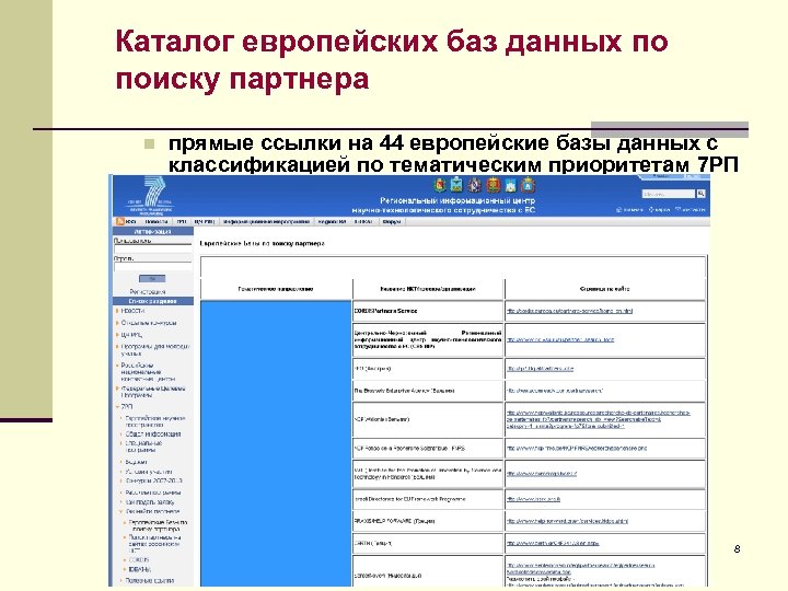 Каталог европейских баз данных по поиску партнера n прямые ссылки на 44 европейские базы