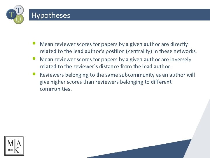 Hypotheses • • • Mean reviewer scores for papers by a given author are