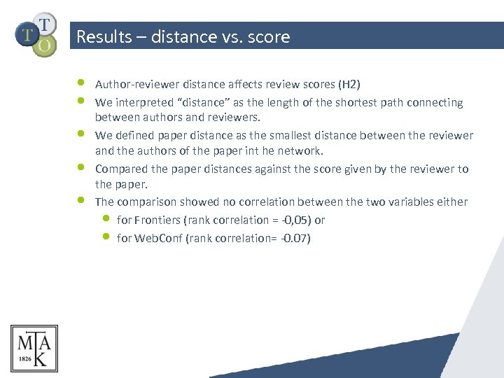 Results – distance vs. score • • • Author-reviewer distance affects review scores (H