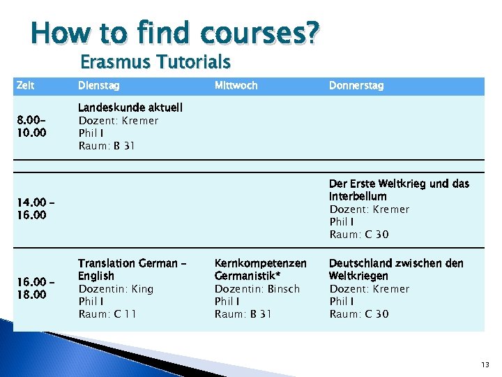 How to find courses? Erasmus Tutorials Zeit Dienstag Mittwoch Donnerstag 8. 0010. 00 Landeskunde