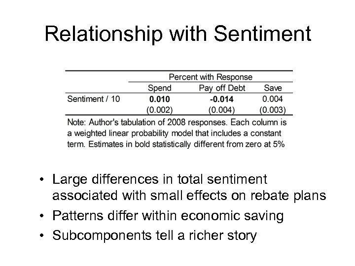 Relationship with Sentiment • Large differences in total sentiment associated with small effects on