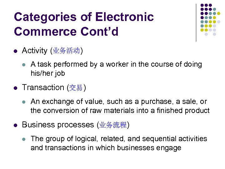 Categories of Electronic Commerce Cont’d l Activity (业务活动) l l Transaction (交易) l l