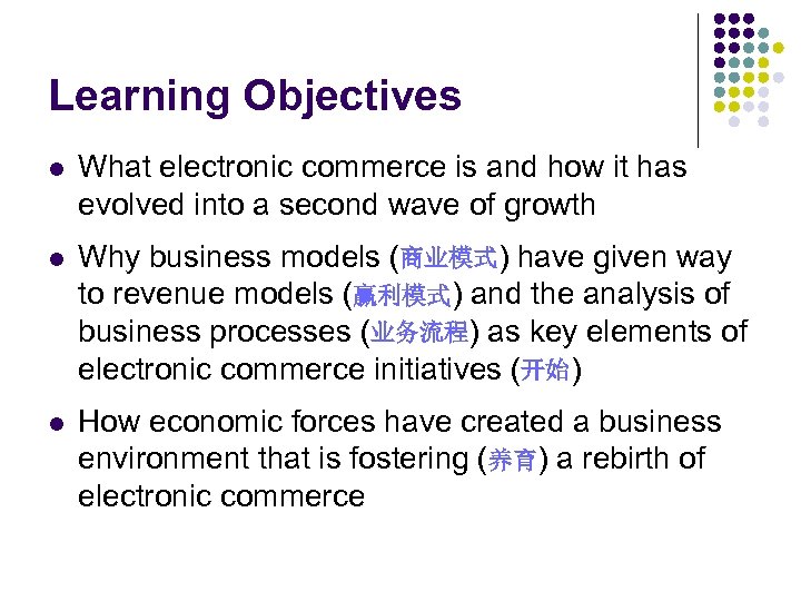 Learning Objectives l What electronic commerce is and how it has evolved into a