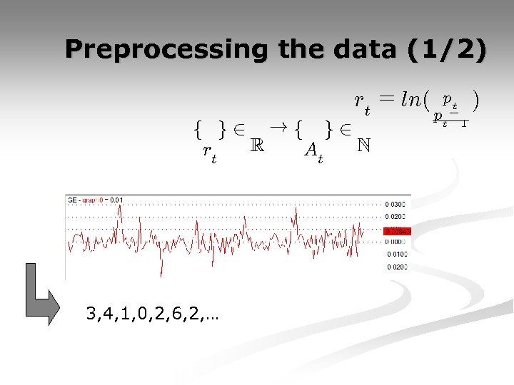 Preprocessing the data (1/2) rt = ln( f g 2 !f g 2 R