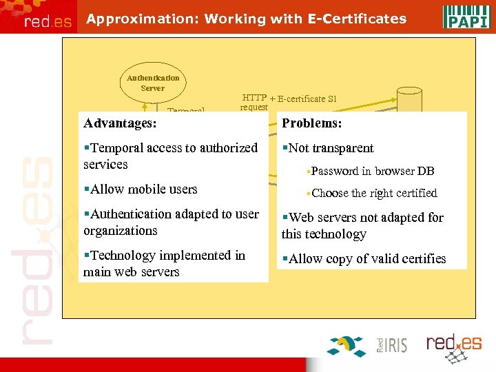 Approximation: Working with E-Certificates Authentication Server Temporal Authentication Advantages: E-certificates data HTTP + E-certificate