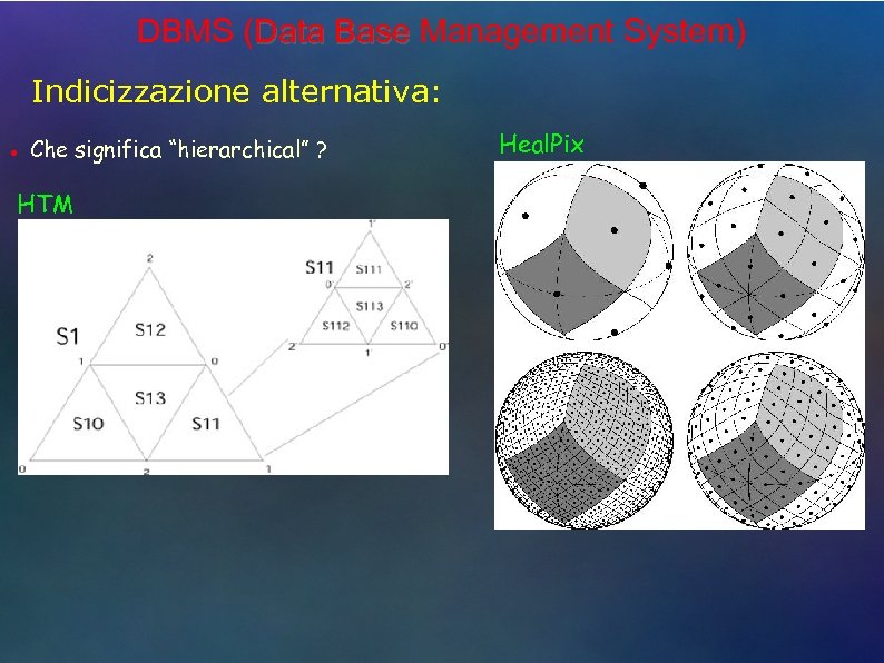 DBMS (Data Base Management System) Indicizzazione alternativa: ● Che significa “hierarchical” ? HTM Heal.