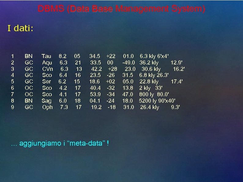 DBMS (Data Base Management System) I dati: 1 2 3 4 5 6 7