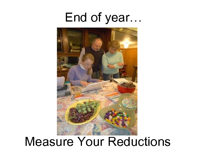 End of year… Measure Your Reductions 