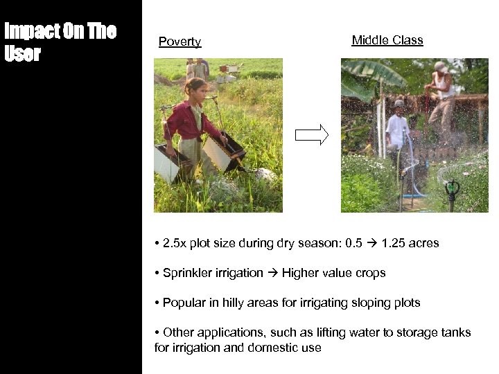 Impact On The User Poverty Middle Class • 2. 5 x plot size during