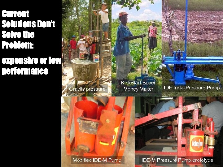 Current Solutions Don’t Solve the Problem: expensive or low performance Gravity pressure Kick. Start