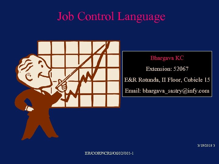 Job Control Language Bhargava KC Extension: 52067 E&R Rotunda, II Floor, Cubicle 15 Email: