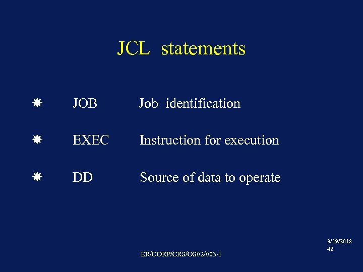 JCL statements JOB Job identification EXEC Instruction for execution DD Source of data to