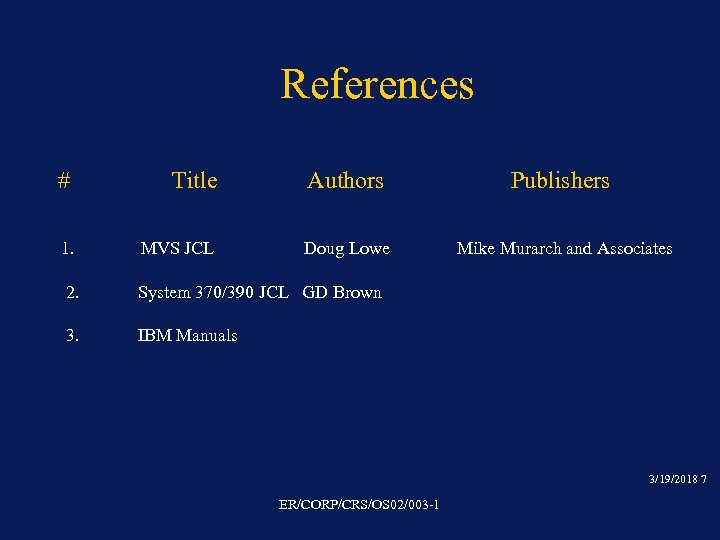 References # Title Authors Publishers 1. MVS JCL Doug Lowe Mike Murarch and Associates