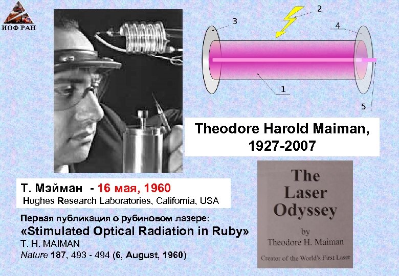 ИОФ РАН Theodore Harold Maiman, 1927 -2007 Т. Мэйман - 16 мая, 1960 Hughes