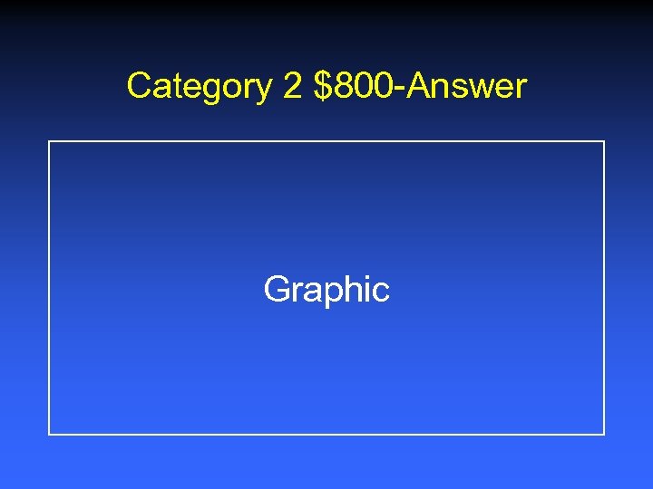 Category 2 $800 -Answer Graphic 
