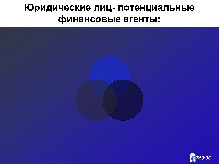 Юридические лиц- потенциальные финансовые агенты: 