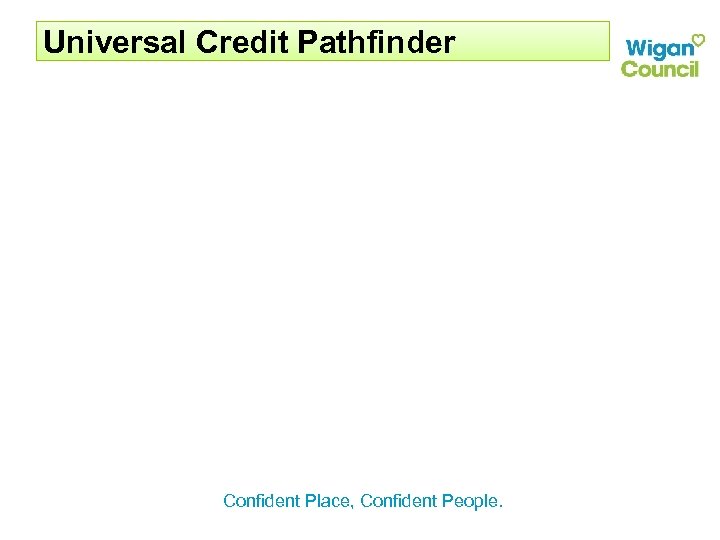 Universal Credit Pathfinder Confident Place, Confident People. 