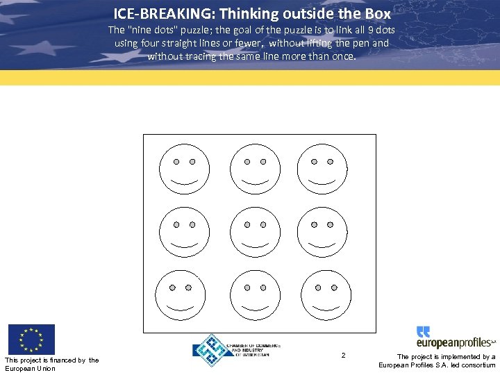ICE-BREAKING: Thinking outside the Box The 