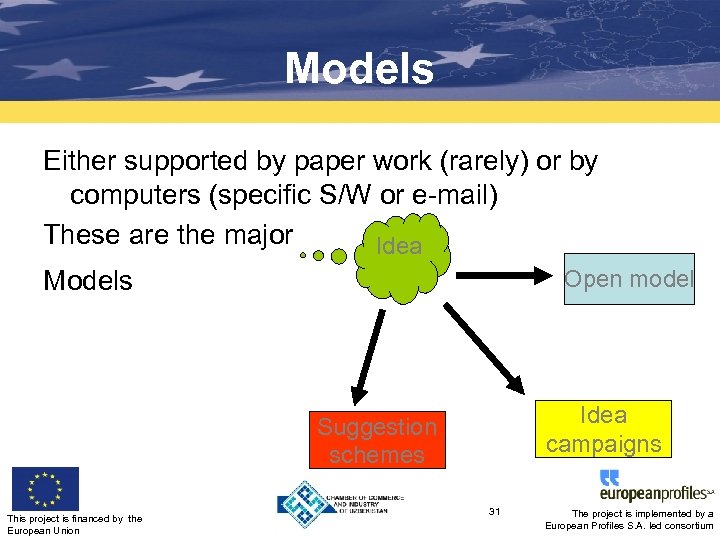 Models Either supported by paper work (rarely) or by computers (specific S/W or e-mail)