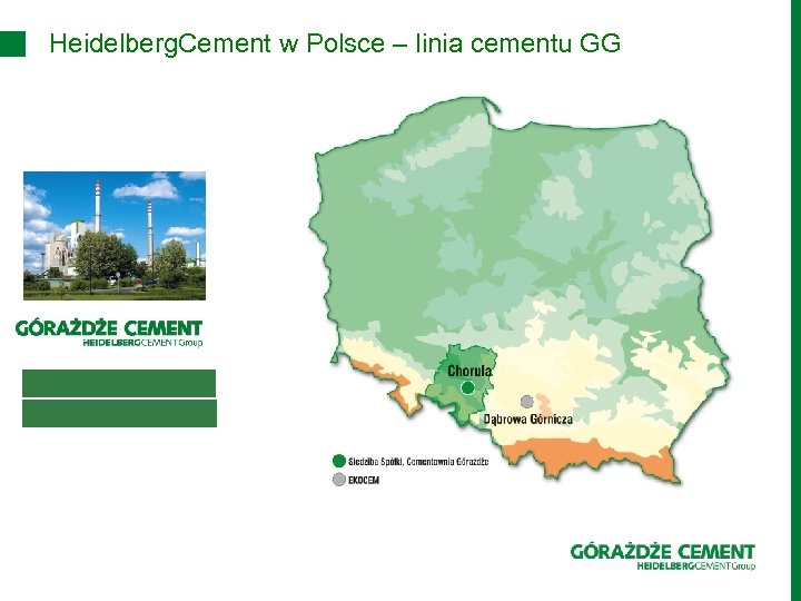 Heidelberg. Cement w Polsce – linia cementu GG 