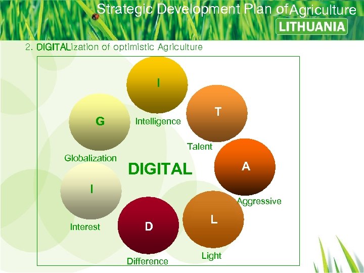 Strategic Development Plan of Agriculture 2. DIGITALization of optimistic Agriculture I G T Intelligence