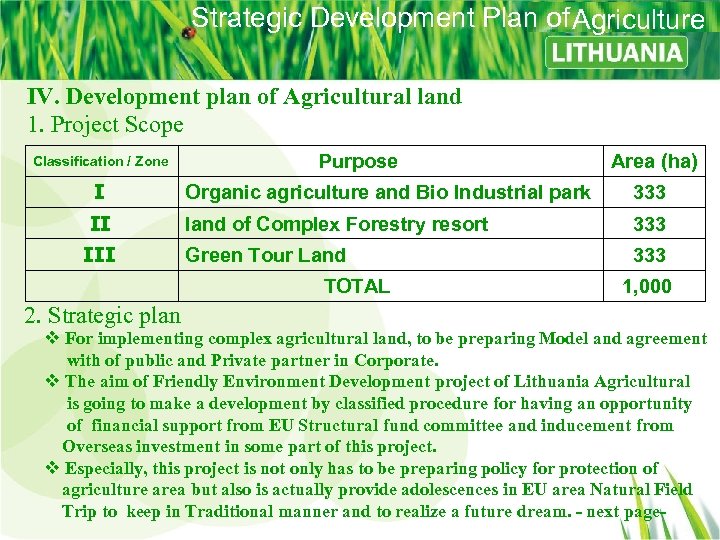Strategic Development Plan of Agriculture IV. Development plan of Agricultural land 1. Project Scope