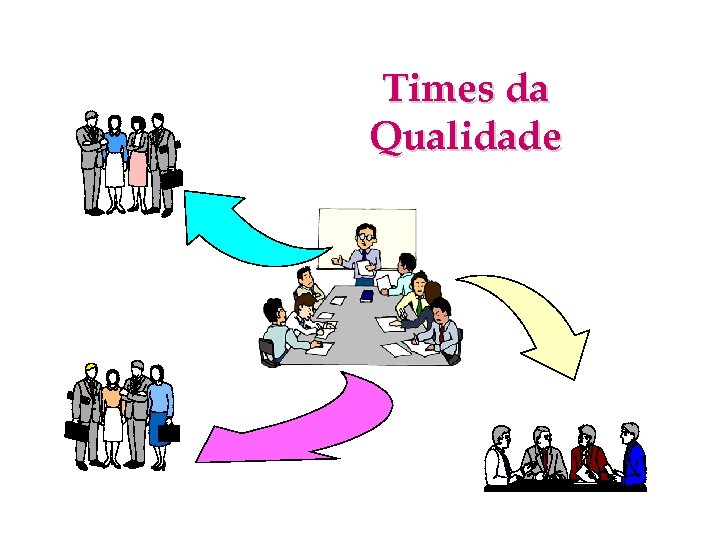 Times da Qualidade 