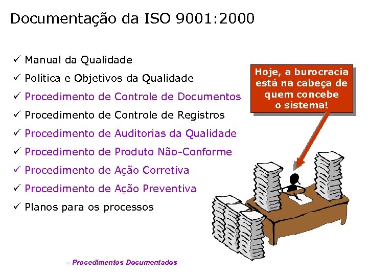 Documentação da ISO 9001: 2000 ü Manual da Qualidade ü Política e Objetivos da