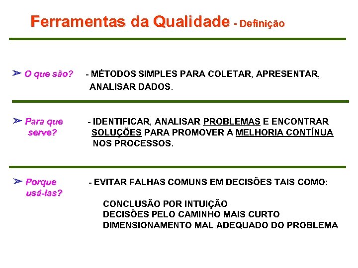 Ferramentas da Qualidade - Definição ➢ O que são? - MÉTODOS SIMPLES PARA COLETAR,