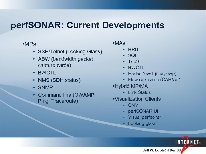 perf. SONAR: Current Developments • MPs • SSH/Telnet (Looking Glass) • ABW (bandwidth packet
