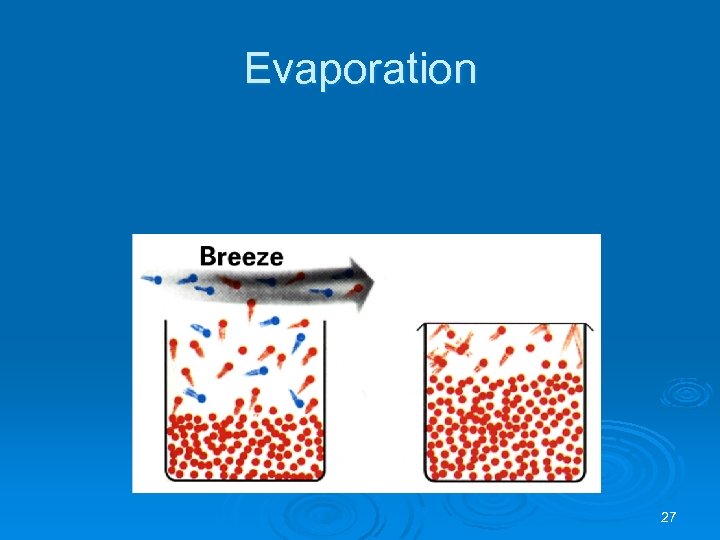 Evaporation 27 