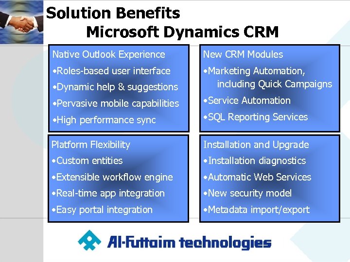 Solution Benefits Microsoft Dynamics CRM Native Outlook Experience New CRM Modules • Roles-based user