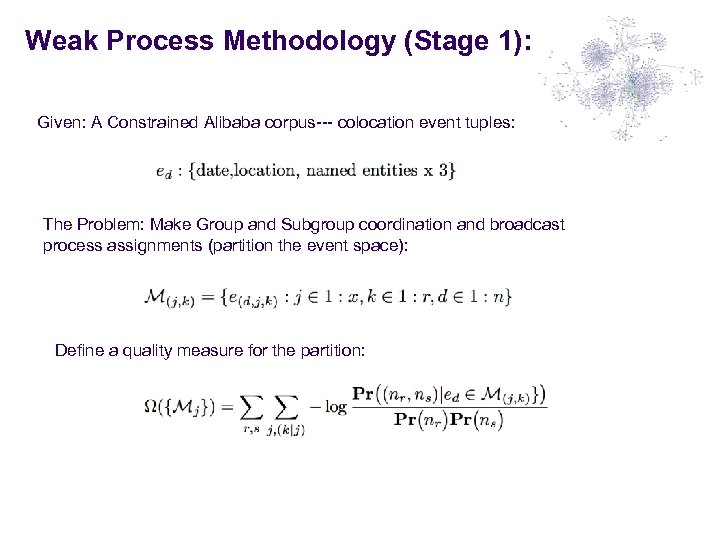 Weak Process Methodology (Stage 1): Given: A Constrained Alibaba corpus--- colocation event tuples: The