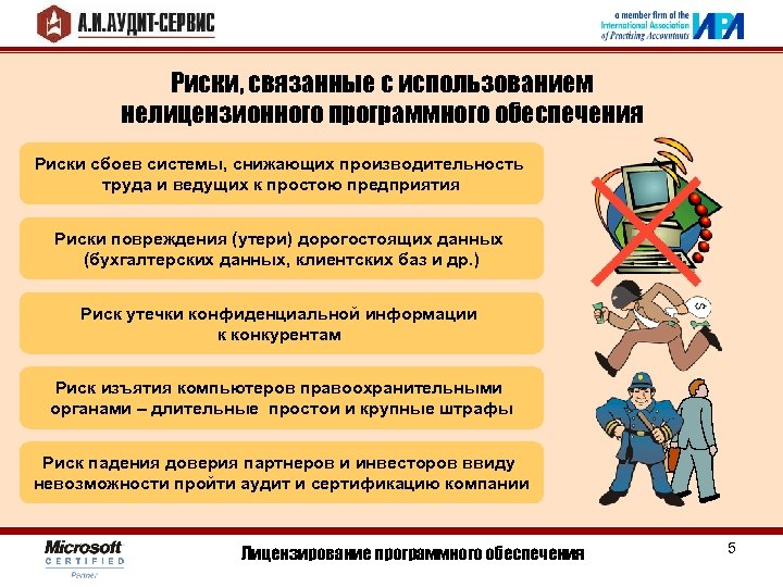 Риски, связанные с использованием нелицензионного программного обеспечения Риски сбоев системы, снижающих производительность труда и