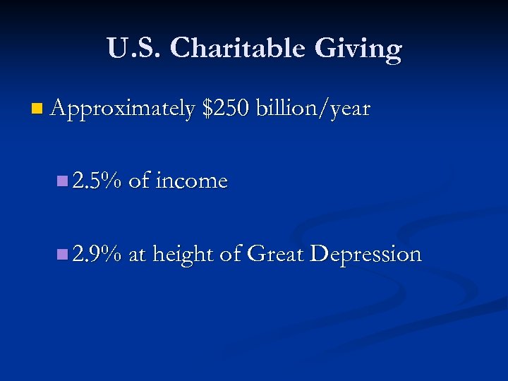 U. S. Charitable Giving n Approximately $250 billion/year n 2. 5% of income n
