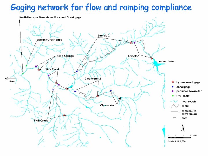 Gaging network for flow and ramping compliance Pacifi. Corp’s continuous-recording, compliance-related gages on the