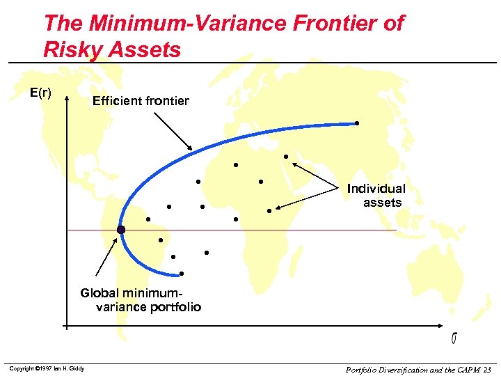 The Minimum-Variance Frontier of Risky Assets E(r) Efficient frontier Individual assets Global minimumvariance portfolio