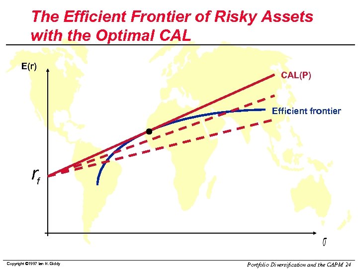 The Efficient Frontier of Risky Assets with the Optimal CAL E(r) CAL(P) Efficient frontier