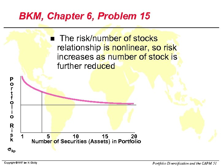 BKM, Chapter 6, Problem 15 n The risk/number of stocks relationship is nonlinear, so