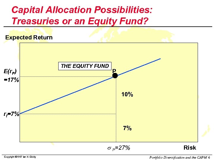 Capital Allocation Possibilities: Treasuries or an Equity Fund? Expected Return E(r. P) =17% THE