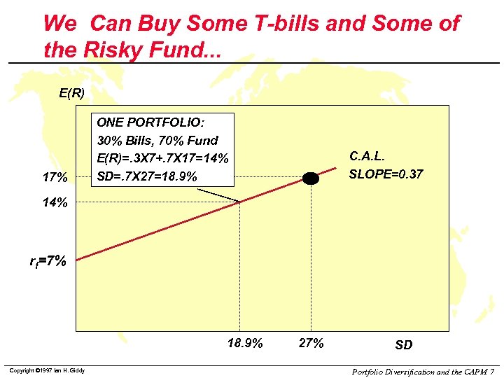 We Can Buy Some T-bills and Some of the Risky Fund. . . E(R)