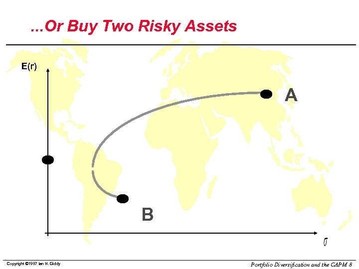 . . . Or Buy Two Risky Assets E(r) A B Copyright © 1997