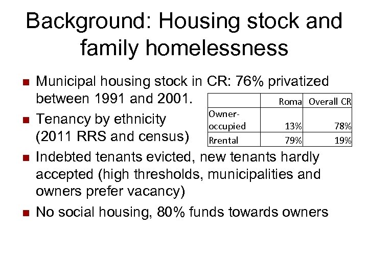 Background: Housing stock and family homelessness n n Municipal housing stock in CR: 76%
