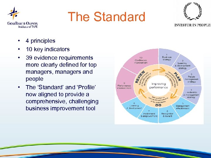 The Standard • 4 principles • 10 key indicators • 39 evidence requirements more