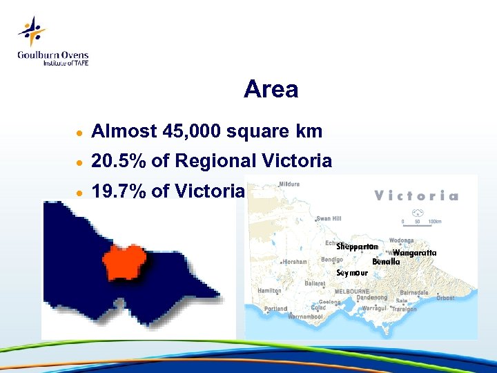 Area Almost 45, 000 square km 20. 5% of Regional Victoria 19. 7% of