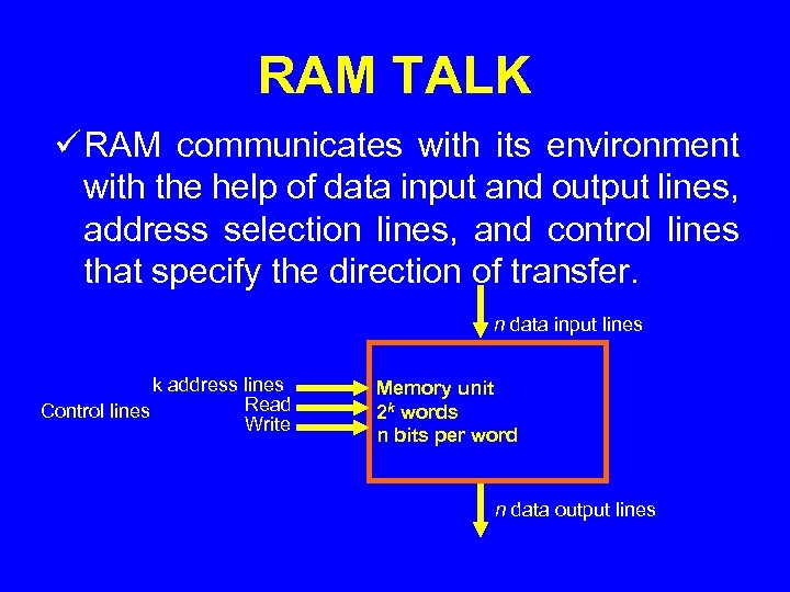 RAM TALK ü RAM communicates with its environment with the help of data input