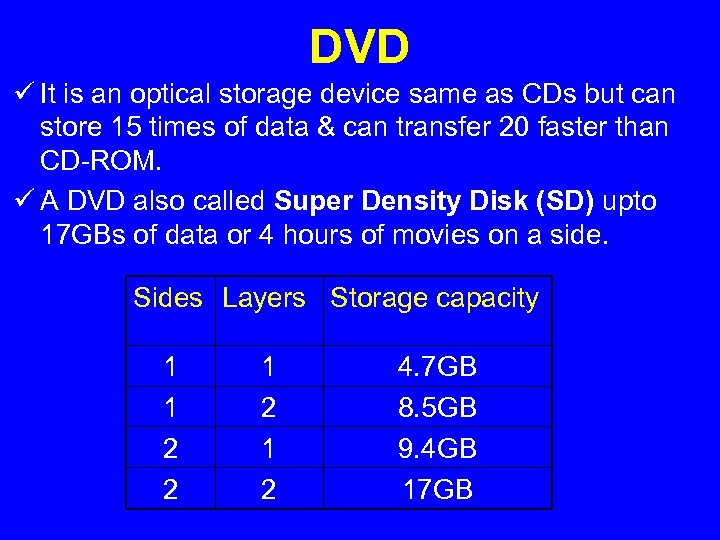 DVD ü It is an optical storage device same as CDs but can store