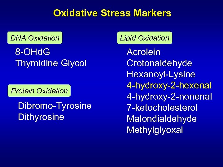 Oxidative Stress Markers DNA Oxidation 8 -OHd. G Thymidine Glycol Protein Oxidation Dibromo-Tyrosine Dithyrosine